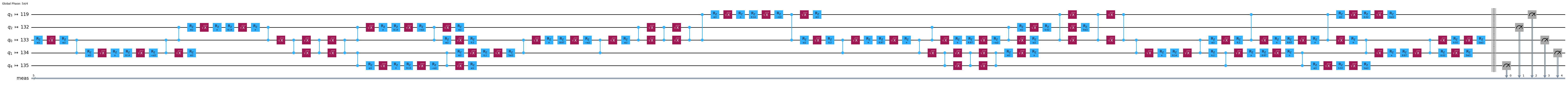 前のコードセルの出力