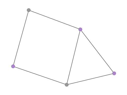 前のコードセルの出力