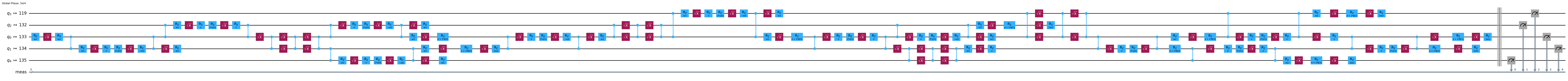 前のコードセルの出力