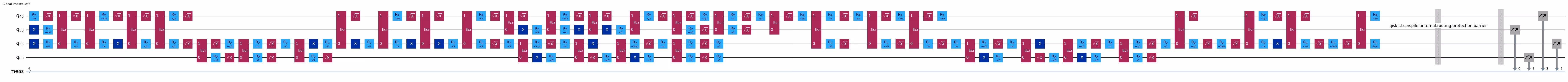 Output of the previous code cell
