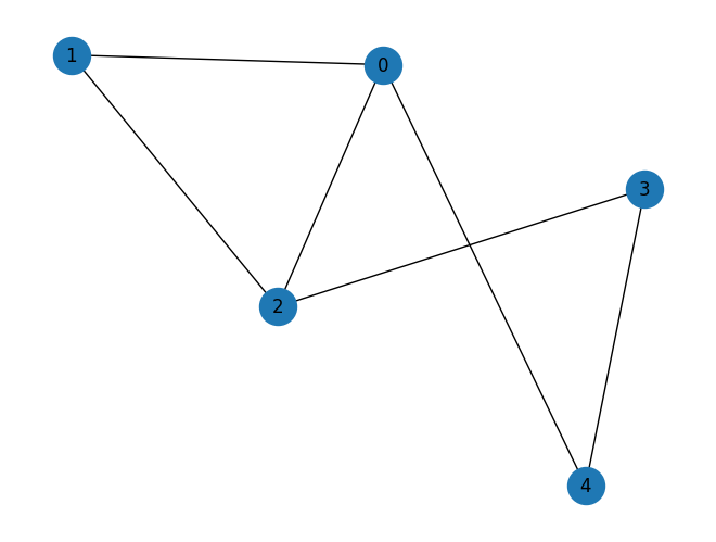 前のコードセルの出力