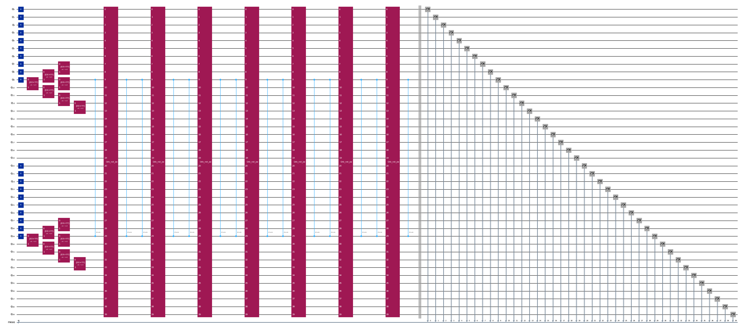 前のコードセルの出力