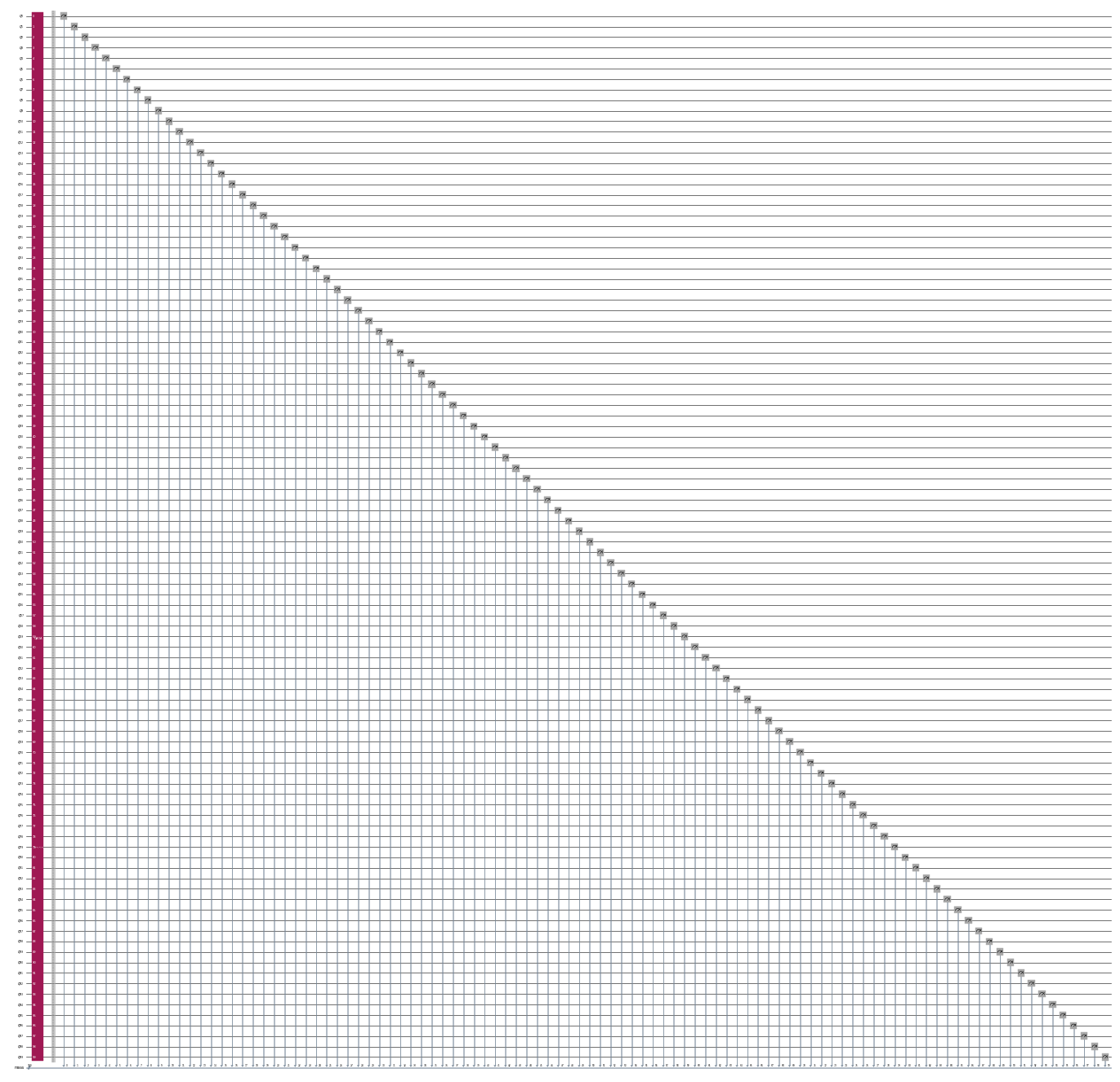 Output of the previous code cell