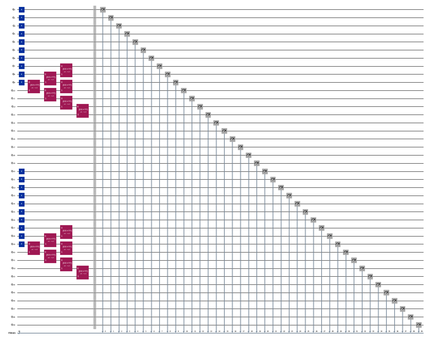 前のコードセルの出力