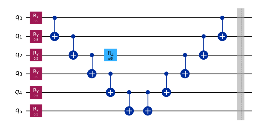 Output of the previous code cell