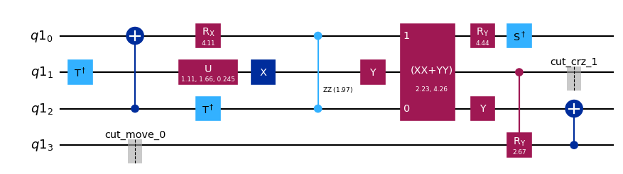 Quantum circuit diagram
